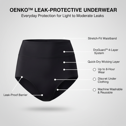 Men’s Ultra‑Absorbent Incontinence Boxer Briefs